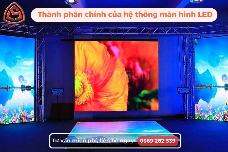Các thành phần chính của hệ thống màn hình LED