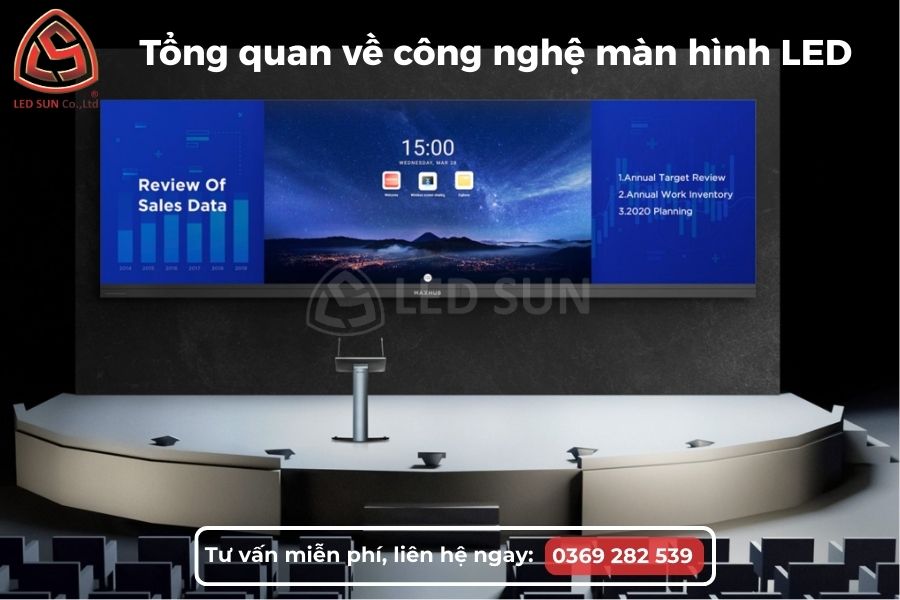 Tổng quan công nghệ màn hình LED hiện đại